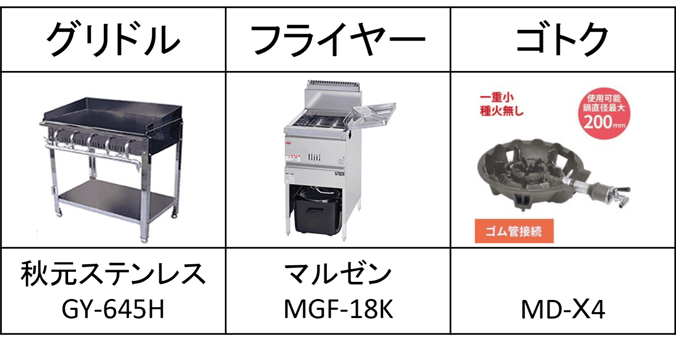 レンタル機材 グリドル、フライヤー、ゴトク