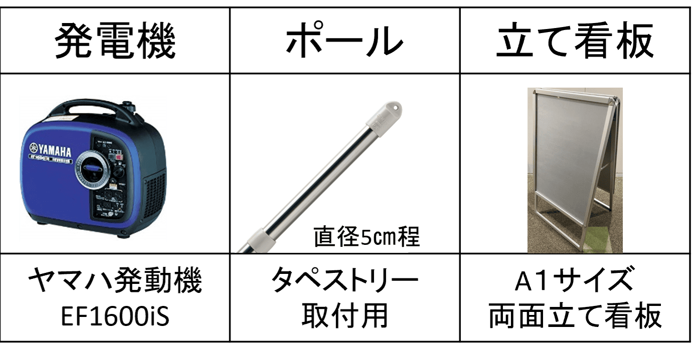 レンタル機材 発電機、ポール、立て看板