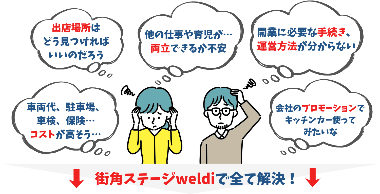 お悩みは街角ステージweldiで全て解決!